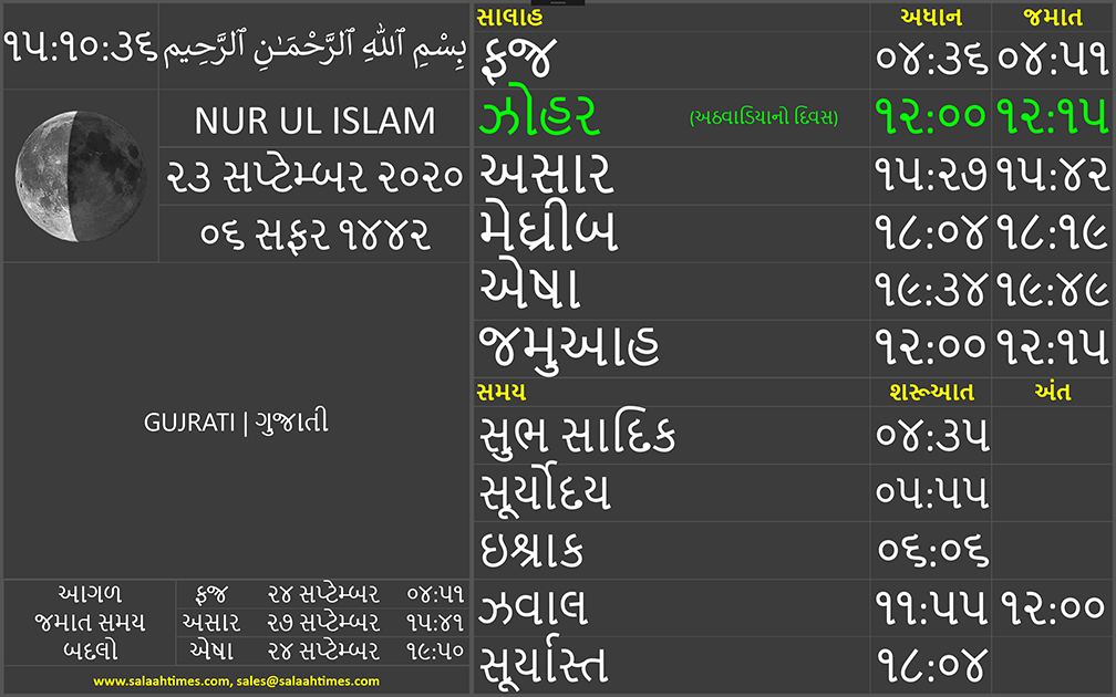 Gujrati Language