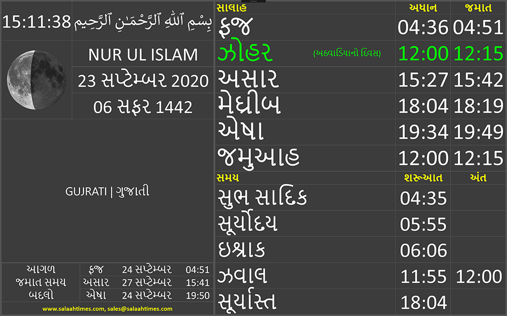 Gujrati Language
