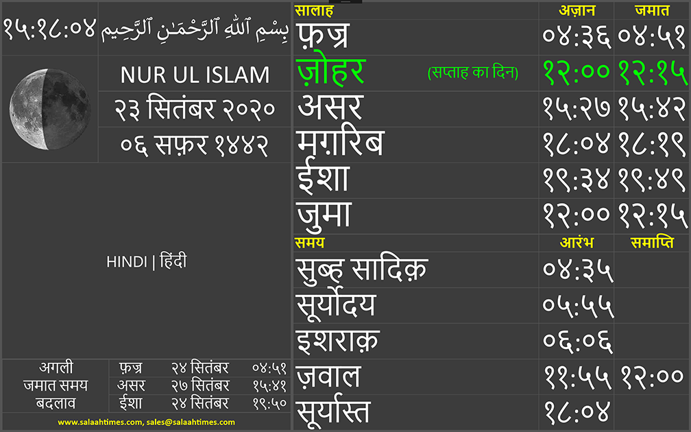 Hindi Language
